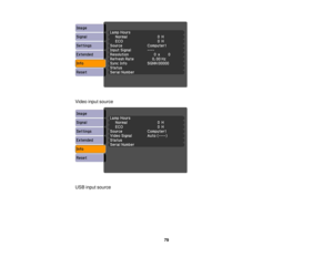Page 79

Video
inputsource
 USB
input source
 79 