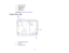 Page 13

6
 Lamp
coverscrew
 7
 USB
TypeB port
 8
 Computer
port
 9
 RS-232C
port
 Parent
topic:Projector PartsLocations
 Projector
Parts-Base
 1
 Mounting
bracketholes
 2
 Rear
feet
 3
 Security
lockslot
 13  