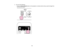 Page 44

3.
Doone ofthe following:
 •
Press theSource Searchbuttononthe projector orremote controluntilyouseetheimage from
 the
source youwant.
 44   