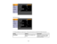 Page 69

Video
inputsource
 To
change settings foraninput source, makesurethesource isconnected andselect thatsource.
 Setting
 Options
 Description

Color
Mode
 See
thelistofavailable Color
 Adjusts
thevividness ofimage
 Modes
 colors
forvarious imagetypes
 and
environments
 69 