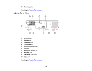 Page 15

13
 Remote
receiver
 Parent
topic:Projector PartLocations
 Projector
Parts-Rear
 1
 AC
input port
 2
 S-Video
port
 3
 Computer
port
 4
 USB
TypeB port
 5
 Remote
controlreceiver
 6
 Speaker

7
 Kensington
securityslot
 8
 RS-232C
port
 9
 L-Audio-R
audioports
 10
 Video
port
 Parent
topic:Projector PartLocations
 15  