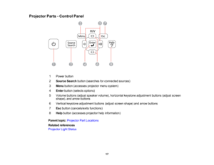 Page 17

Projector
Parts-Control Panel
 1
 Power
button
 2
 Source
Searchbutton(searches forconnected sources)
 3
 Menu
button (accesses projectormenusystem)
 4
 Enter
button (selects options)
 5
 Volume
buttons(adjustspeaker volume), horizontal keystoneadjustment buttons(adjustscreen
 shape),
andarrow buttons
 6
 Vertical
keystone adjustment buttons(adjustscreen shape) andarrow buttons
 7
 Esc
button (cancels/exits functions)
 8
 Help
button (accesses projectorhelpinformation)
 Parent
topic:Projector...