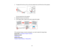 Page 37

2.
Toadjust thefront foot,pulluponthe foot release leverandliftthe front ofthe projector.
 The
footextends fromtheprojector.
 3.
Release thelever tolock thefoot.
 4.
Ifthe image istilted, rotate therear feettoadjust theirheight.
 If
the projected imageisunevenly rectangular, youneed toadjust theimage shape.
 Parent
topic:UsingBasicProjector Features
 Related
concepts
 Image
Shape
 Related
references
 Projector
FeatureSettings -Settings Menu
 37   