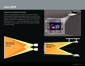 Page 29          
Other connectivity options15
Horizontal Lens 
Shift Capabilities
Screen center
Vertical Lens 
Shift Capabilities
20% Max
+
_
70% Max
+
_
29
Easy Installation Tools
Lens Shift
Horizontal and Vertical Lens Shift
In addition to added reliability and amazing color performance, Epson’s 
industry-leading 3LCD technology enables the projector to achieve a wide 
range of lens shift capabilities. This lens shift technology enables out\
standing  
installation flexibility with an incredible range of up...