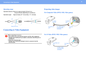 Page 2020
Connecting to Video Equipment Operating range Operable distance: Maximum approximately 20 feet (6 m) 
(may be shorter depending on conditions)
Operable angle:      Approximately 30° horizontally, 15° verticallyConnecting to Video Equipment
Projecting video imagesFor Composite Video (DVD, VHS, Video games)
For S-Video (DVD, VHS, Video games)
c
When connecting, be sure to:
 Turn off the power for both the projector and the video equipment.
Damage may result if you try to make a connection when the...