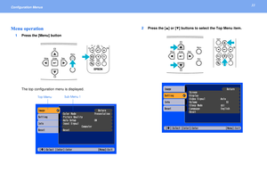 Page 3333
Configuration Menus Menu operation
1Press the [Menu] button 
The top configuration menu is displayed.2Press the [u] or [d] buttons to select the Top Menu item.
Top MenuSub Menu 1 