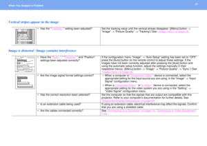 Page 4848
When You Suspect a Problem Vertical stripes appear in the image
Image is distorted / Image contains interference
 Has the “Tracking
g” setting been adjusted? Set the tracking value until the vertical stripes disappear. ([Menu] button → 
“Image” → “Picture Quality” → “Tracking”) See “
Image menu
” on page 36
.
 Have the “Sync.
g,” “Tracking
g” and “Position” 
settings been adjusted correctly?If the configuration menu “Image” → “Auto Setup” setting has been set to “OFF,” 
press the [Auto] button on...