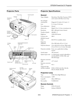 Page 2EPSON PowerLite S1 Projector
5/03 EPSON PowerLite S1 Projector - 1
Projector PartsProjector Specifications 
General
Type of display Poly-silicon Thin Film Transistor (TFT)
active matrix with Micro Lens Array
Size of liquid 
crystal panels Diagonal: 0.5 inches (12.5 mm) × 3
Lens F=1.4 mm, f=16.6 mm
Focus adjustment Manual
Zoom ratio Digital 1.0 to 1.2, lens at maximum size
Resolution 800 × 600 pixels (native format) 
Number of pixels 480,000 × 3
Brightness 1200 ANSI lumens 
Contrast ratio 400 :1
EPSON...