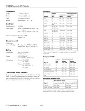 Page 3EPSON PowerLite S1 Projector
2 - EPSON PowerLite S1 Projector 5/03
Dimensions
Height 4.2 inches (106 mm)
Width 14.6 inches (370 mm)
Depth 10.4 inches (265 mm)
Weight approximately 7 lb (3.2 kg)
Electrical
Rated frequency 50/60 Hz
Power supply 100 to 120 V model: 100 to 120 VAC, 
2.7 A
200 to 240 V model: 200 to 240 VAC,
1.3 A
Power consumption Operating: 180W
Standby: 5W 
Environmental
Temperature
(non-condensing) Operating: 41 to 95° F (5 to 35° C), 
Storage: 14 to 140° F (–10 to 60° C)
Safety
United...