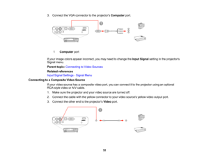 Page 32

3.
Connect theVGA connector tothe projectors Computer port.
 1
 Computer
port
 If
your image colorsappear incorrect, youmay need tochange theInput Signal settinginthe projectors
 Signal
menu.
 Parent
topic:Connecting toVideo Sources
 Related
references
 Input
Signal Settings -Signal Menu
 Connecting
toaComposite VideoSource
 If
your video source hasacomposite videoport,youcanconnect itto the projector usinganoptional
 RCA-style
videoorA/V cable.
 1.
Make suretheprojector andyour video source areturned...