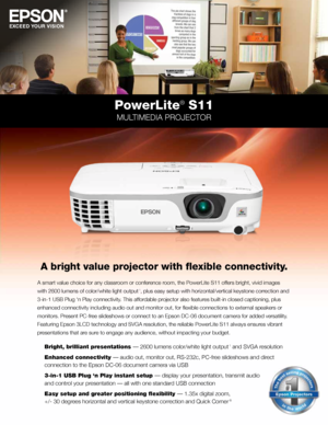 Page 1PowerLite® S11
MULTIMEDIA PROJECTOR
A bright value projector with flexible connectivity.
A smart value choice for any classroom or conference room, the PowerLite S11 offers bright, vivid images 
with 2600 lumens of color/white light output 
1, plus easy setup with horizontal/vertical keystone correction and 
3-in-1 USB Plug ‘n Play connectivity. This affordable projector also features built-in closed captioning, plus 
enhanced connectivity including audio out and monitor out, for flexibl\
e connections...