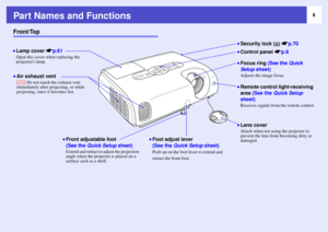 Page 88
Part Names and FunctionsFront/Top
•Control panel sp.9•Remote control light-receiving 
area (See the Quick Setup 
sheet)Receives signals from the remote control.
•Front adjustable foot
(See the Quick Setup sheet)Extend and retract to adjust the projection 
angle when the projector is placed on a 
surface such as a shelf.
•Lens coverAttach when not using the projector to 
prevent the lens from becoming dirty or 
damaged.•Focus ring (See the Quick 
Setup sheet)Adjusts the image focus.
•Foot adjust lever...