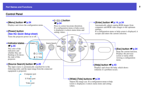 Page 99
Part Names and Functions
Control Panel•[Power] button 
(See the Quick Setup sheet)Turns the projector power on or off.
•[Help] button sp.43Displays and closes the help, which shows 
solutions if a problem occurs.
•[Menu] button sp.34Displays and closes the configuration menu.
•[Esc] button sp.34Stops the current function.
Displays the previous 
screen or menu while 
viewing a configuration 
menu. 
•[Source Search] button sp.20The input source is automatically searched for in the 
following order, and...