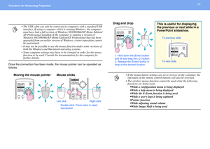 Page 2323Functions for Enhancing Projection 
Once the connection has been made, the mouse pointer can be operated as 
follows.
p
• The USB cable can only be connected to computers with a standard USB 
interface. If using a computer which is running Windows, the computer 
must have had a full version of Windows 98/2000/Me/XP Home Edition/
XP Professional installed. If the computer is running a version of 
Windows 98/2000/Me/XP Home Edition/XP Professional that has been 
upgraded from an earlier version of...