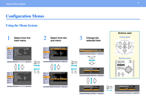 Page 3131Using the Menu System 
Configuration Menus
Using the Menu System
1Select from the 
main menu3Change the 
selected item2Select from the 
sub menu
Remote controlControl panel
Buttons used 