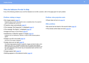 Page 5050Problem Solving 
When the Indicators Provide No Help
If any of the following problems occur and the indicators do not offer a solution, refer to the pages given for each problem.
Problems relating to images Problems when projection starts
Other problems
No images appear page 51
Projection does not start, the projection area is completely black, the projection 
area is completely blue, and so on.
Projection stops automatically page 51
The message Not Supported. is displayed page 51
The message No...