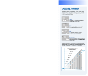 Page 3Choosing a location
The projector supports 4 viewing setups. Choose the best one for 
your environment. If you install the projector in a rear or overhead 
position, you’ll need to choose the correct projection option, 
identified below, from the Extended menu. See the User’s Guide 
on your CD-ROM for instructions. 
 
 Table 
 Convenient for temporary front projection. 
 Choose Front from the menu.
 Ceiling 
 Professional installation recommended.  
 Choose Front /Ceiling from the menu.
 Rear 
   For...