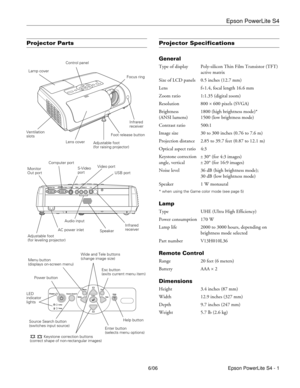 Page 1Epson PowerLite S4
6/06 Epson PowerLite S4 - 1
Projector PartsProjector Specifications
General
Type of display Poly-silicon Thin Film Transistor (TFT)
active matrix
Size of LCD panels 0.5 inches (12.7 mm)
Lens f=1.4, focal length 16.6 mm
Zoom ratio 1:1.35 (digital zoom)
Resolution 800 × 600 pixels (SVGA) 
Brightness  1800 (high brightness mode)*
(ANSI lumens) 1500 (low brightness mode)
Contrast ratio 500:1
Image size  30 to 300 inches (0.76 to 7.6 m)
Projection distance 2.85 to 39.7 feet (0.87 to 12.1...