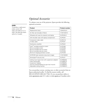 Page 1414Welcome
Optional Accessories
To enhance your use of the projector, Epson provides the following 
optional accessories:  
You can purchase screens, carrying cases, or other accessories from an 
Epson authorized reseller. To find the nearest reseller, call 
800-GO-EPSON (800-463-7766). Or you can purchase online at 
www.epsonstore.com (U.S. sales) or www.epson.ca (Canadian sales).
Product Product number
Replacement lamp VI3H010L41
Air filter set (includes 2 filters) V13H134A13
Wheeled soft case for...