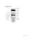 Page 13Welcome13
Remote Control 
Power buttonSource Search and 
Source buttons (select 
image source)
A/V Mute button 
(turns off image)Freeze button 
(stops image)
Aspect button 
(changes screen size)Color Mode button 
(changes display 
mode)
Num button 
(activates number 
buttons) Page Up/Down buttons 
(control PowerPoint
® 
slides; USB cable required)
E-Zoom +/– buttons 
(zoom into image)
Menu button 
(accesses 
projector menus)Esc button 
(exits menus)
Menu navigation 
(arrow) buttons 
and Enter button
User...