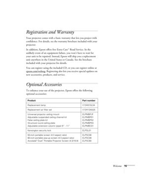 Page 15Welcome15
Registration and Warranty
Your projector comes with a basic warranty that lets you project with 
confidence. For details, see the warranty brochure included with your 
projector. 
In addition, Epson offers free Extra Care
SM Road Service. In the 
unlikely event of an equipment failure, you won’t have to wait for 
your unit to be repaired. Instead, Epson will ship you a replacement 
unit anywhere in the United States or Canada. See the brochure 
included with your projector for details.
You can...
