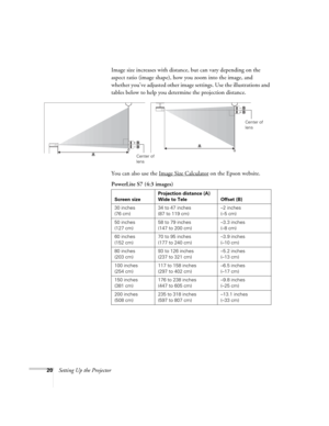 Page 2020Setting Up the ProjectorImage size increases with distance, but can vary depending on the 
aspect ratio (image shape), how you zoom into the image, and 
whether you’ve adjusted other image settings. Use the illustrations and 
tables below to help you determine the projection distance.
You can also use the Image Size Calculator
 on the Epson website.
PowerLite S7 (4:3 images)
Center of 
lensCenter of 
lens
Screen sizeProjection distance (A)
Wide to Tele Offset (B)
30 inches
(76 cm)34 to 47 inches
(87 to...