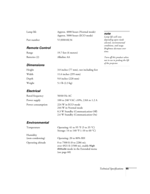 Page 95Technical Specifications95
Lamp life Approx. 4000 hours (Normal mode)
Approx. 5000 hours (ECO mode)
Part number V13H010L54
Remote Control
Range 19.7 feet (6 meters)
Batteries (2) Alkaline AA
Dimensions
Height 3.0 inches (77 mm), not including feet
Width 11.6 inches (295 mm)
Depth 9.0 inches (228 mm)
Weight 5.1 lb (2.3 kg)
Electrical
Rated frequency 50/60 Hz AC
Power supply 100 to 240 VAC 
±10%, 2.8A to 1.2 A
Power consumption 224 W in ECO mode
244 W in Normal mode 
0.3 W Standby (Communication Off)
2.6 W...