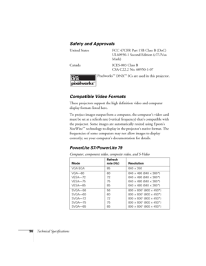 Page 9696Technical Specifications
Safety and Approvals
United States FCC 47CFR Part 15B Class B (DoC)
UL60950-1 Second Edition (cTUVus 
Mark)
Canada ICES-003 Class B
CSA C22.2 No. 60950-1-07
 Pixelworks
™ DNX™ ICs are used in this projector.
Compatible Video Formats
These projectors support the high definition video and computer 
display formats listed here.
To project images output from a computer, the computer’s video card 
must be set at a refresh rate (vertical frequency) that’s compatible with 
the...