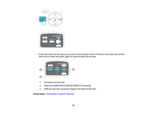 Page 53

•
Press thebutton forthe source youwant onthe remote control. Ifthere ismore thanoneport for
 that
source, pressthebutton againtocycle through thesources.
 1
 Computer
portsources
 2
 Video
andHDMI (EX3212/EX5210/EX7210) sources
 3
 USB
portsources (computer displayandexternal devices)
 Parent
topic:UsingBasicProjector Features
 53    