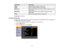 Page 59

Color
Mode
 Description

Sports
 Best
fortelevision imagesinabright room
 sRGB
 Best
forstandard sRGBcomputer displays
 Blackboard
 Best
forpresentations ontoagreen chalkboard (adjuststhecolors
 accordingly)

Whiteboard
 Best
forpresentations ontoawhiteboard (adjuststhecolors
 accordingly)

Photo
 Best
forstill images projected inabright room
 Parent
topic:ColorMode
 Turning
OnAuto Iris
 In
certain colormodes, youcanturn onthe Auto Irissetting toautomatically optimizetheimage based on
 the
brightness...
