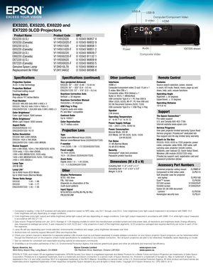 Page 4EX3220, EX5220, EX6220 and EX7220 3LCD Projectors 
Epson America, Inc. 
3840 Kilroy Airport Way, Long Beach, CA 90806Epson Canada Limited 
185 Renfrew Drive, Markham, Ontario L3R 6G3 www.epson.com 
www.epson.ca
1
 
Compar
 ed to leading 1-chip DLP business and education projectors based on NPD data, July 2011 through June 2012. Color brightness (color light output) measured in accordance with IDMS 15.4. 
Color brightness will vary depending on usage conditions.
2  
Color brightness (color light output)...