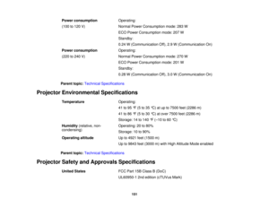 Page 151

Power
consumption
 Operating:

(100
to120 V)
 Normal
PowerConsumption mode:283W
 ECO
Power Consumption mode:207W
 Standby:

0.24
W(Communication Off),2.9W(Communication On)
 Power
consumption
 Operating:

(220
to240 V)
 Normal
PowerConsumption mode:270W
 ECO
Power Consumption mode:201W
 Standby:

0.28
W(Communication Off),3.0W(Communication On)
 Parent
topic:Technical Specifications
 Projector
Environmental Specifications
 Temperature
 Operating:

41
to95 °F (5 to35 °C) atup to7500 feet(2286 m)
 41...