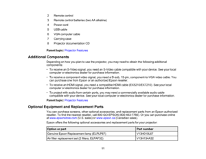 Page 11

2
 Remote
control
 3
 Remote
controlbatteries (twoAAalkaline)
 4
 Power
cord
 5
 USB
cable
 6
 VGA
computer cable
 7
 Carrying
case
 8
 Projector
documentation CD
 Parent
topic:Projector Features
 Additional
Components
 Depending
onhow youplan touse theprojector, youmay need toobtain thefollowing additional
 components:

•
To receive anS-Video signal,youneed anS-Video cablecompatible withyour device. Seeyour local
 computer
orelectronics dealerforpurchase information.
 •
To receive acomponent...