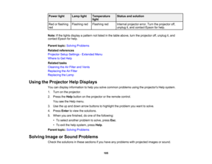 Page 105

Power
light
 Lamp
light
 Temperature
 Status
andsolution
 light

Red
orflashing
 Flashing
red
 Flashing
red
 Internal
projector error.Turntheprojector off,
 red
 unplug
it,and contact Epsonforhelp.
 Note:
Ifthe lights display apattern notlisted inthe table above, turntheprojector off,unplug it,and
 contact
Epsonforhelp.
 Parent
topic:Solving Problems
 Related
references
 Projector
SetupSettings -Extended Menu
 Where
toGet Help
 Related
tasks
 Cleaning
theAirFilter andVents
 Replacing
theAirFilter...