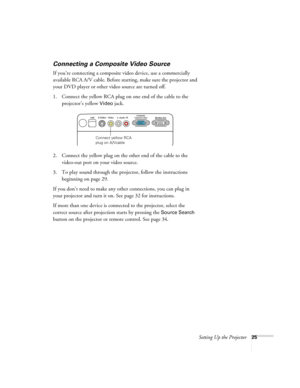 Page 25Setting Up the Projector25
Connecting a Composite Video Source
If you’re connecting a composite video device, use a commercially 
available RCA A/V cable. Before starting, make sure the projector and 
your DVD player or other video source are turned off.
1. Connect the yellow RCA plug on one end of the cable to the 
projector’s yellow 
Video jack.
2. Connect the yellow plug on the other end of the cable to the 
video-out port on your video source.
3. To play sound through the projector, follow the...