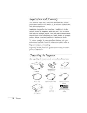 Page 1010Welcome
Registration and Warranty
Your projector comes with a basic carry-in warranty that lets you 
project with confidence. For details, see the warranty brochures that 
came with your projector.
In addition, Epson offers free Extra Care
SM Road Service. In the 
unlikely event of an equipment failure, you won’t have to wait for 
your unit to be repaired. Instead, Epson will ship you a replacement 
unit anywhere in the United States or Canada, usually via overnight 
delivery. See the Extra Care Road...