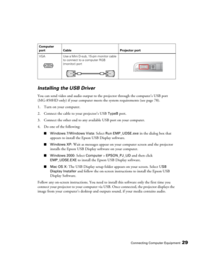 Page 29Connecting Computer Equipment29
Installing the USB Driver
You can send video and audio output to the projector through the computer’s USB port 
(MG-850HD only) if your computer meets the system requirements (see page 78). 
1. Turn on your computer.
2. Connect the cable to your projector’s USB 
TypeB port.
3. Connect the other end to any available USB port on your computer.
4. Do one of the following:
■Windows 7/Windows Vista: Select Run EMP_UDSE.exe in the dialog box that 
appears to install the Epson...