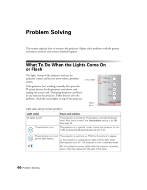 Page 6666Problem Solving
Problem Solving
This section explains how to interpret the projector’s lights, solve problems with the picture 
and remote control, and contact technical support.
What To Do When the Lights Come On 
or Flash
The lights on top of the projector indicate the 
projector’s status and let you know when a problem 
occurs.
If the projector isn’t working correctly, first press the 
Ppower button, let the projector cool down, and 
unplug the power cord. Then plug the power cord back 
in and turn...