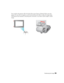 Page 35Positioning the Image35
You can place the projector off to the side of the screen if space is limited. If this causes the 
image to be unevenly rectangular, use the horizontal keystone slider to adjust the image shape. 
The projector has automatic vertical keystone correction, so you don’t need to adjust a raised 
image.
s 