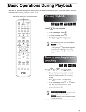 Page 1515
Quick Start
From here on, operations are explained primarily using the buttons on the remote control. If the same button is available 
on the MovieMate control panel, you can also use it.
Press   during playback.
•On the control panel, press  .
•To resume playback, press  .
•Press  to toggle between play/pause.
Press   or   during playback.
•There are 5 levels of reverse/forward search 
speed that change each time the buttons are 
pressed.
•Press   to return to normal playback.
•On the control panel,...