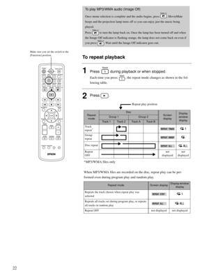 Page 2222
To repeat playback
1Press   during playback or when stopped. 
Each time you press  , the repeat mode changes as shown in the fol-
lowing table.
2Press .
To play MP3/WMA audio (Image Off)
Once menu selection is complete and the audio begins, press  . MovieMate 
beeps and the projection lamp turns off so you can enjoy just the music being 
played.
Press   to turn the lamp back on. Once the lamp has been turned off and when 
the Image Off indicator is flashing orange, the lamp does not come back on even...