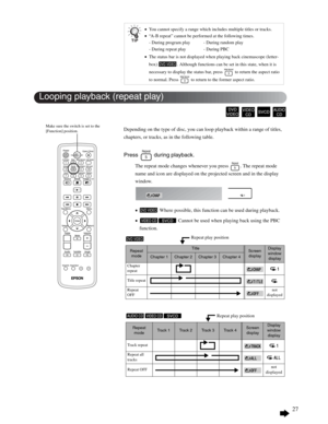 Page 2727
Advanced Operations
Depending on the type of disc, you can loop playback within a range of titles, 
chapters, or tracks, as in the following table.
Press  during playback.
The repeat mode changes whenever you press  . The repeat mode 
name and icon are displayed on the projected screen and in the display 
window.
• Where possible, this function can be used during playback.
• Cannot be used when playing back using the PBC 
function.
•You cannot specify a range which includes multiple titles or tracks....