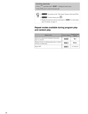 Page 2828
Repeat modes available during program play 
and random play
Canceling repeat play
•Press   repeatedly until “ ” is displayed on the screen.
•Turn off the power switch on the main unit.
• You cannot use the “Title repeat” function with some DVDs.
•
 To cancel repeat, press .
•Display the menu bar and move the pointer to   to select repeat 
play. For details, see page 33.
Repeat modeScreen displayDisplay window 
display
Repeats the chapter/track designated when repeat 
play was selected
Repeats all...