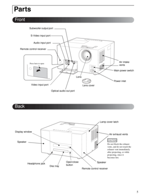 Page 55
Parts
Front
S-Video input port  
Remote control receiverAudio input port 
Video input port 
Optical audio-out port Lens cover Power inlet Main power switchAir intake 
vents
Lens
Subwoofer output port 
Press here to open
Back
Display window 
Headphone jack 
Disc tray 
Remote control receiverLamp cover latch
Speaker
Open/close 
button 
Speaker
Do not block the exhaust 
vents, and do not touch the 
exhaust vent immediately 
after projecting, or while 
projecting, since it 
becomes hot.
Air exhaust vents 