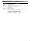 Page 4949
Setting ItemSetting Contents
BrightnessAdjusts the image brightness.
ContrastAdjusts the difference between light and shadow in the image.
Color SaturationAdjusts the color saturation for the image.
TintOnly displayed when an NTSC signal is being input.
Adjusts the image tint.
SharpnessAdjusts the image sharpness.
KeystoneIf the screen is not positioned vertically, the projected image is distorted in the shape of a 
keystone. You can correct keystone distortion as follows:
Picture Quality menu settings 