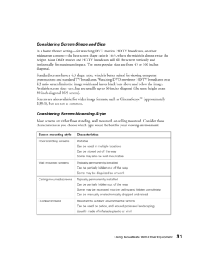 Page 31Using MovieMate With Other Equipment31
Considering Screen Shape and Size
In a home theater setting—for watching DVD movies, HDTV broadcasts, or other 
widescreen content—the best screen shape ratio is 16:9, where the width is almost twice the 
height. Most DVD movies and HDTV broadcasts will fill the screen vertically and 
horizontally for maximum impact. The most popular sizes are from 45 to 100 inches 
diagonal.
Standard screens have a 4:3 shape ratio, which is better suited for viewing computer...