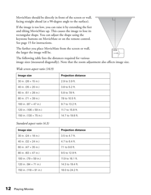 Page 1212Playing Movies
MovieMate should be directly in front of the screen or wall, 
facing straight ahead (at a 90-degree angle to the surface).
If the image is too low, you can raise it by extending the feet 
and tilting MovieMate up. This causes the image to lose its 
rectangular shape. You can adjust the shape using the 
keystone buttons on MovieMate or on the remote control. 
See page 15 for instructions.
The farther you place MovieMate from the screen or wall, 
the larger the image will be. 
The...