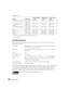 Page 6060Specifications
* Only supported by models that include a VGA output port.
** Letterbox signal
File Specifications
Epson MovieMate supports MP3, WMA, DivX, DivX Ultra, and JPG files that conform to the 
following specifications:
File system ISO9660 level 1 or level 2 (Discs that have been recorded in the packet 
write [UDF] format cannot be read.)
File name Alphanumeric characters only, with .mp3, .wma, .divx, .avi, or .jpg
file extensions.
File size 4GB
Group (folder) count Up to 298
Track (file) count...