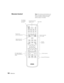 Page 1010Welcome
Remote Control
Function/numerics 
toggle switchEject DVD
Control volume
Access DVD features Control 
playback 
Fix image shape (if 
Epson MovieMate is 
tilted)
Note: The remote control buttons can 
glow in the dark. Expose the remote 
control to light for several minutes 
before using it in the dark.
Turn Epson 
MovieMate 
on or off
Project from 
external equipment
Adjust picture for 
different lightingPause movie and 
turn on light 