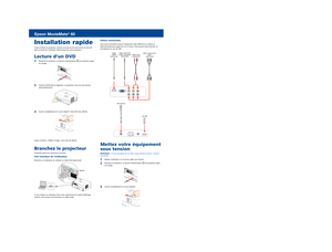 Page 34117928 Rev.0
1- B    C
4117928 Rev.0
1- B    M
4117928 Rev.0
1- B    Y
4117928 Rev.0
1- B    K
Installation rapide
Avant d‘utiliser le projecteur, assurez-vous de lire les instructions de sécurité 
dans le Guide de l‘utilisateur électronique de votre projecteur.
Lecture d‘un DVD
1  Branchez le projecteur. Le témoin d‘alimentationdu projecteur passe 
au orange.
2  Insérez le DVD dans le logement. Le projecteur sera mis sous tension 
automatiquement.
3 Ouvrez complètement le couvre-objectif. Votre film...